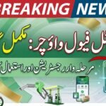 Digital Fuel Voucher in Pakistan